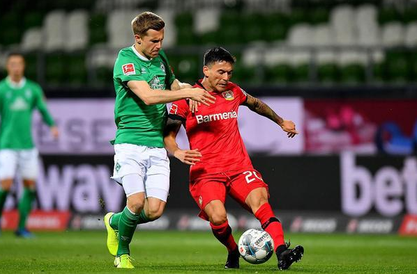 登2K平均 登2K平均